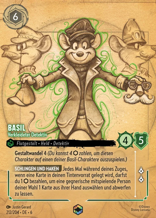 Basil - Verkleideter Detektiv