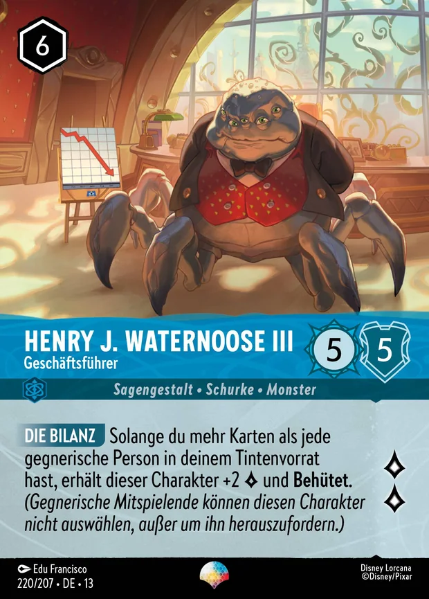 Henry J. Waternoose III - Geschäftsführer