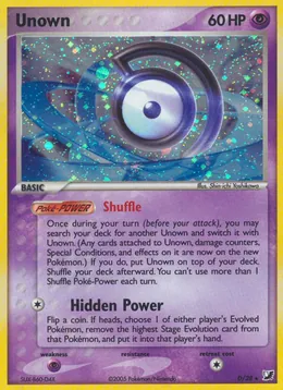 Icognito