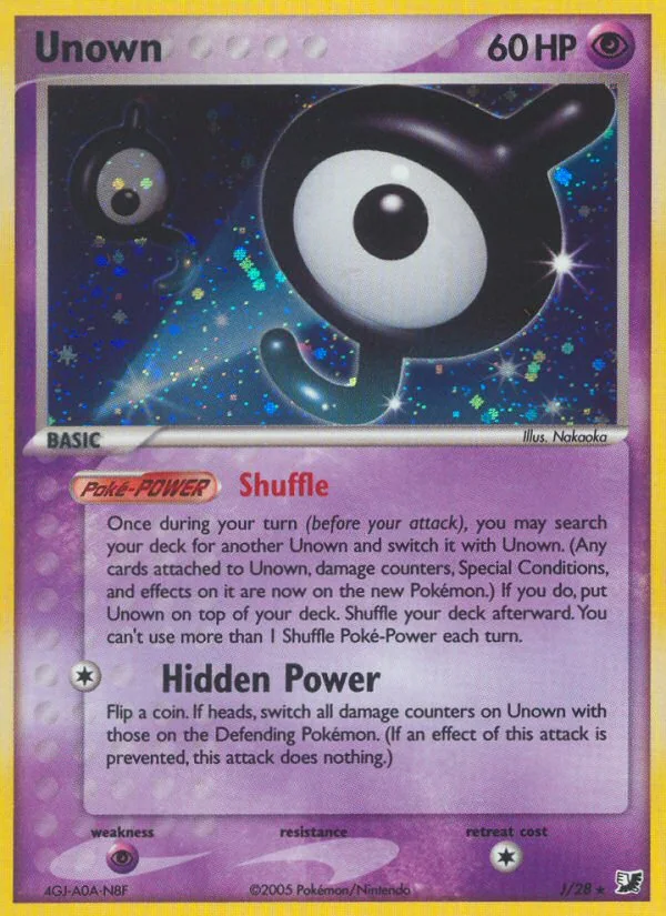 Icognito