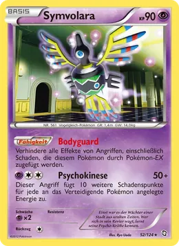 Symvolara