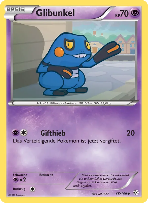 Glibunkel